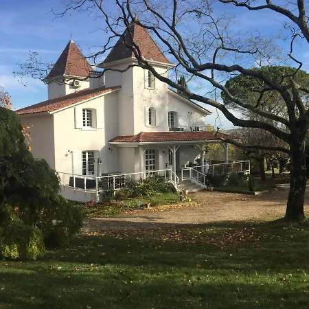 Maison De Campagne Les Peyries Villa *