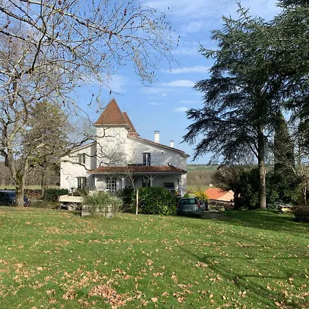Maison De Campagne Les Peyries Villa *